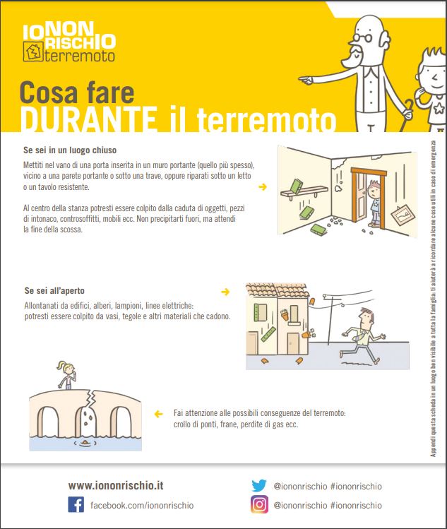 Catania, 28/2/2023 - Una scossa di terremoto ML 3.2 è stata avvertita alle ore 12.16 nel distretto sismico dell’Etna a  2 km ovest da Milo (CT).