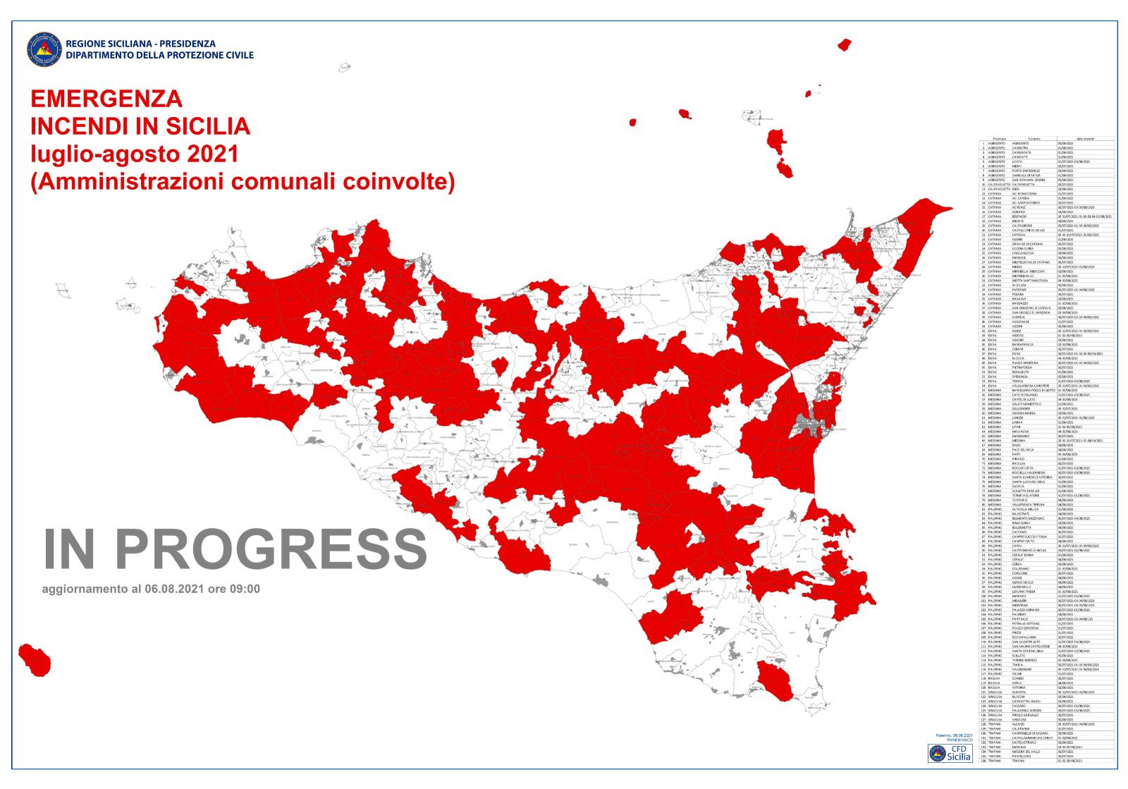 Emergenza in Sicilia: proroga permanenza squadre di volontari nazionali fino al 17 agosto. Aggiornamento Incendi