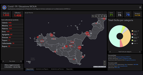 Monitoraggio e mappatura dinamica dei contagi da COVID-19 in Sicilia