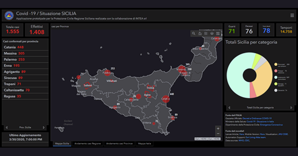 Monitoraggio E Mappatura Dinamica Dei Contagi Da Covid 19 In Sicilia Dipartimento Della Protezione Civile Presidenza Della Regione Siciliana