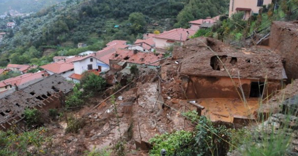 Chiusura scuole a seguito di avvisi di P.C. con ALLERTA ROSSA per rischio meteo idrogeologico e idraulico