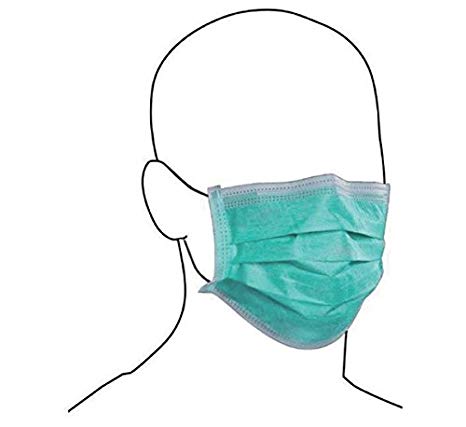 Autorizzazione a produrre e commercializzare mascherine chirurgiche: ecco le procedure in 4 step