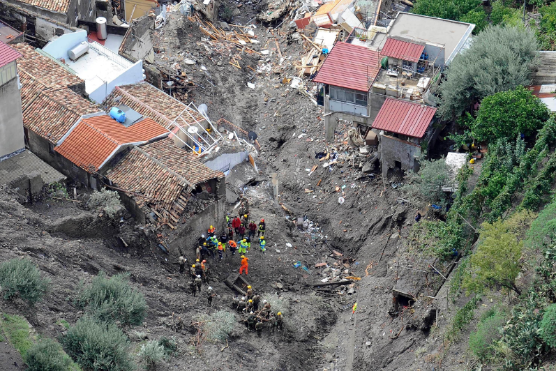 Preallerta Idrogeologica. I sindaci attivino i seguenti 8 punti e i cittadini le seguenti norme di comportamento 