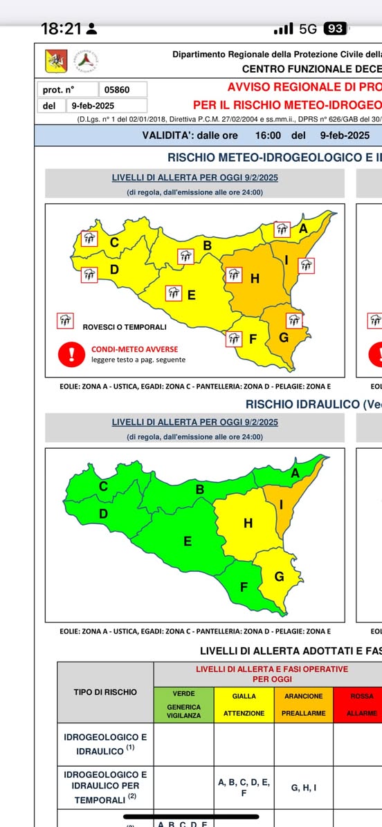 Allerta Arancione - Aggiornamento del 9 febbraio 2025